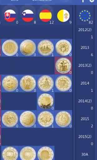Collezione Euro Monete 2
