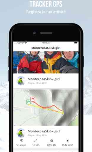 Monterosa Ski 4