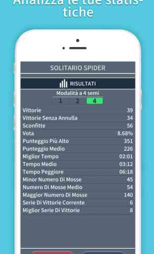 Spider Solitario Pro. 4