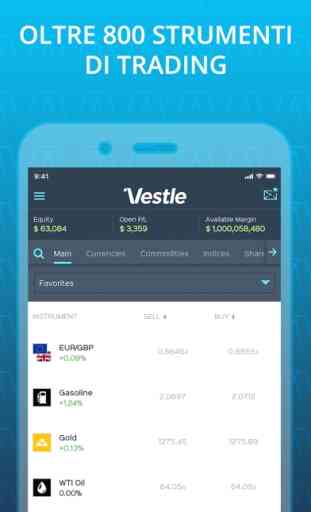 Vestle: Premium Trading in CFD 3