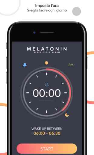 Melatonina – Sveglia Ciclo del 1