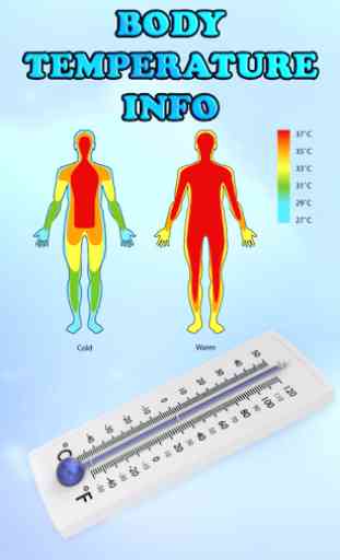 Body Temperature Info 1