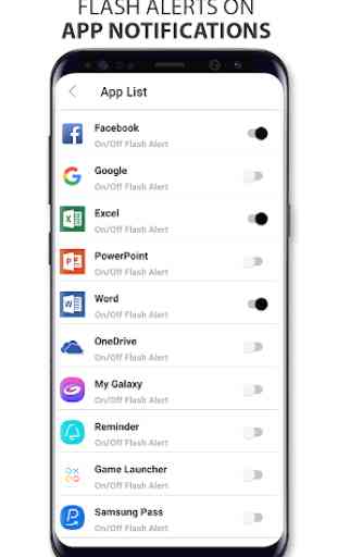 Flash Alerts on Call & Alerts on App Notifications 2