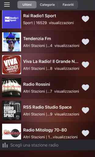 Radio Italiane - Radio IT 2
