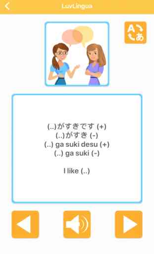 Impara il giapponese LuvLingua 3