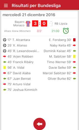 Risultati in diretta per Bundesliga 2017/2018 App 3