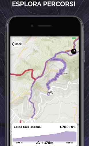 WHIP LIVE - MTB & Moto tracker 4