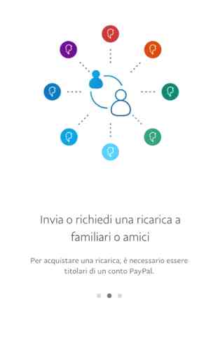 PayPal Carica 3