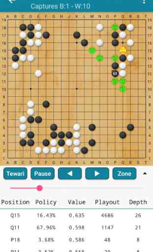 Ah Q Go - AlphaGo Deep Learning technology 1