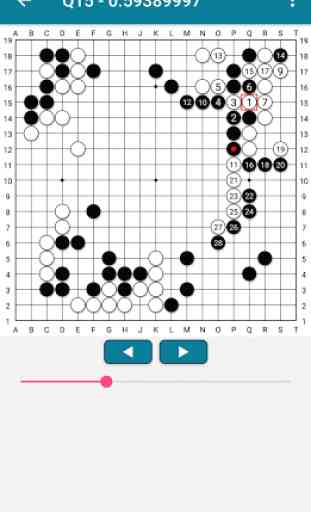 Ah Q Go - AlphaGo Deep Learning technology 2