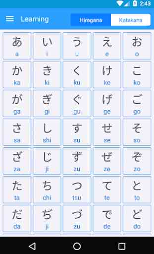 Alfabeto Giapponese, Scrittura Di Lettere 2