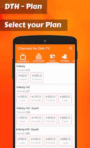 App for Dish India Channels-Dish tv Channels Guide 2