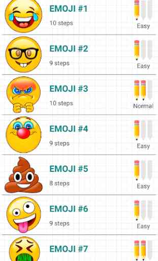 Come Disegnare Emoji Emoticons 1