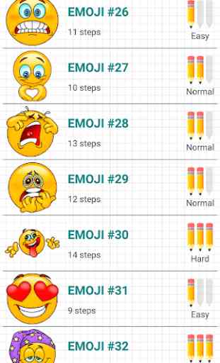 Come Disegnare Emoji Emoticons 2