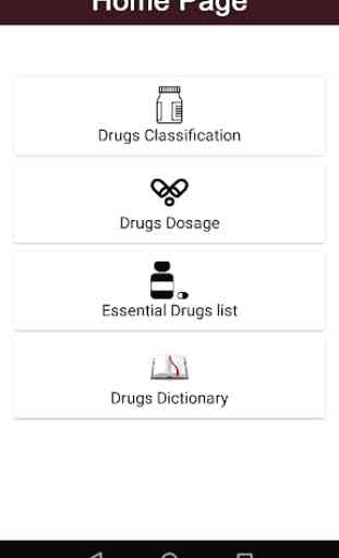 Drugs  (Classifications,Dosage & Dictionary) 2
