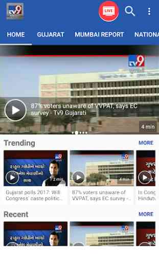 TV9 Gujarati 1