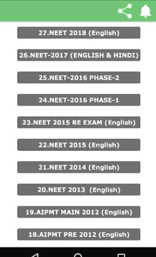 22 Years NEET/AIPMT Solved Papers 1998-2019 1