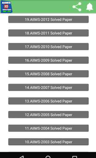26 Years AIIMS Solved Papers 1994-2019 3