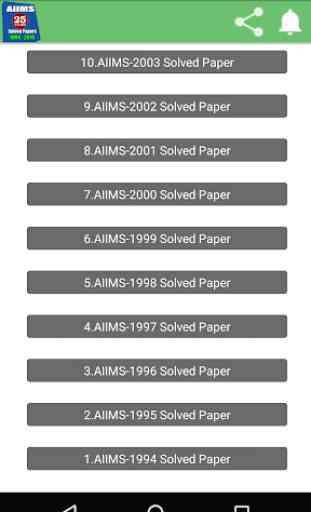 26 Years AIIMS Solved Papers 1994-2019 4