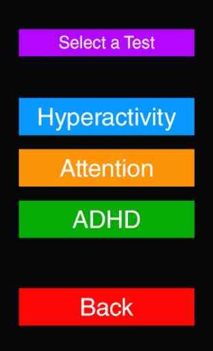 ADHD Test 2