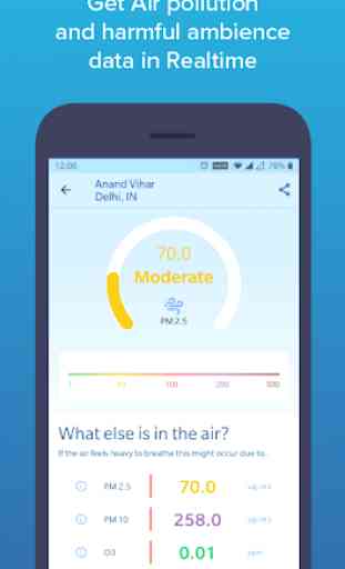 Ambee Global Air Pollution - Beta 2