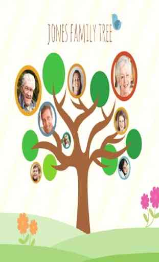 Antenati - Family Tree 2