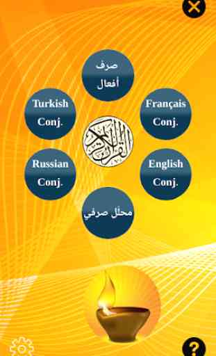 Arabic verb conjugation 1