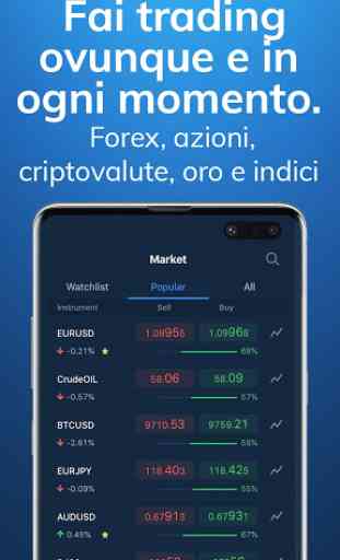 AvaTrade GO: app per il trading 2