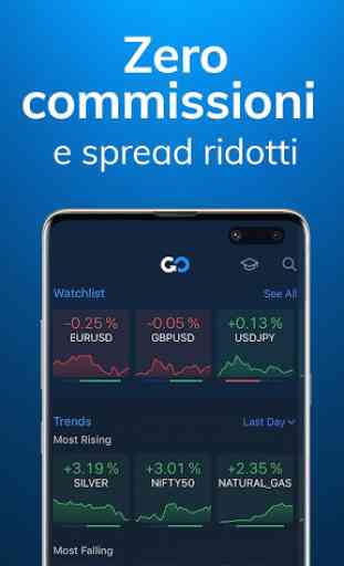 AvaTrade GO: app per il trading 3