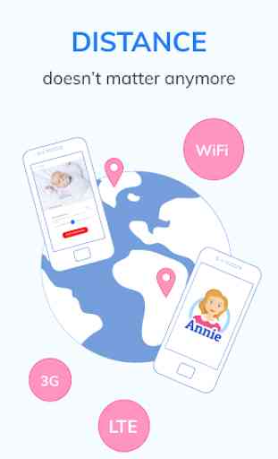 Baby Monitor Di Annie: Video Camera (WiFi, LTE) 2