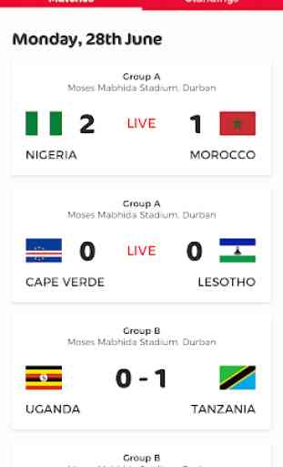 CAF Total Africa Cup Of Nations 2