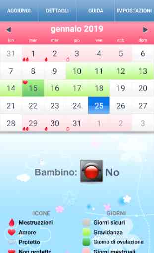 Calendario di ovulazione in italiano 3