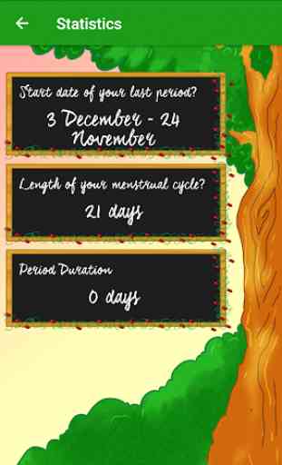 Calendario mestruale - Ovulazione e fertilità 3