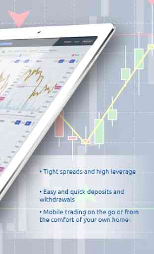 Clicktrades: Forex & CFD Online Trading 2