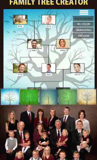 Creatore di alberi genealogici 2