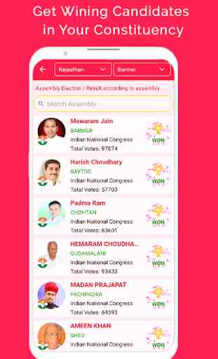 Election Of India | Election Result 2020 4