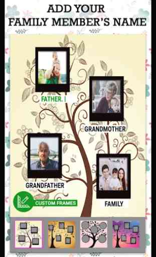Family tree maker 2019 1