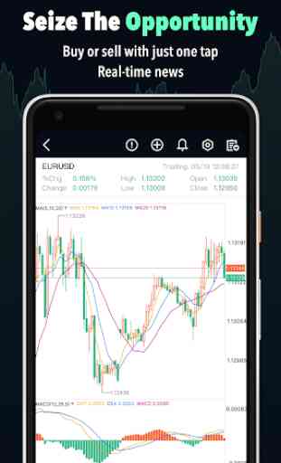 Forex stocks  trading - forex mt4 trading app 1
