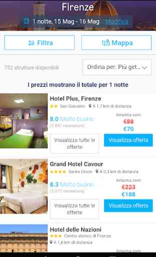 HOTEL GURU - Offerte Hotel fino al 50% di sconto 3