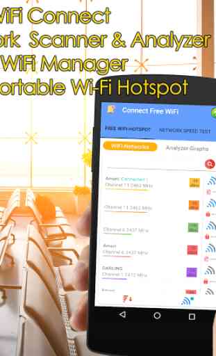 La connessione Wi-Fi Connect & Share wifi hotspot 2