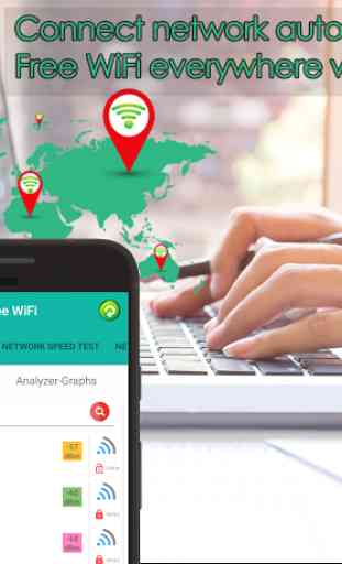 La connessione Wi-Fi Connect & Share wifi hotspot 3