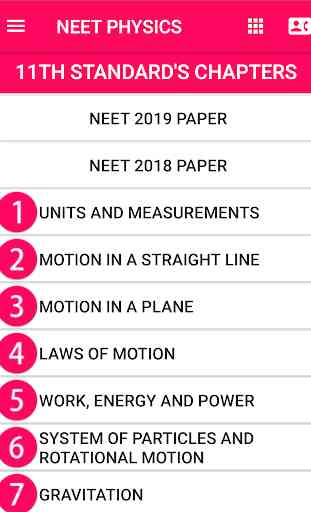 PHYSICS - 32 YEAR NEET PAST PAPER WITH SOLUTION 1