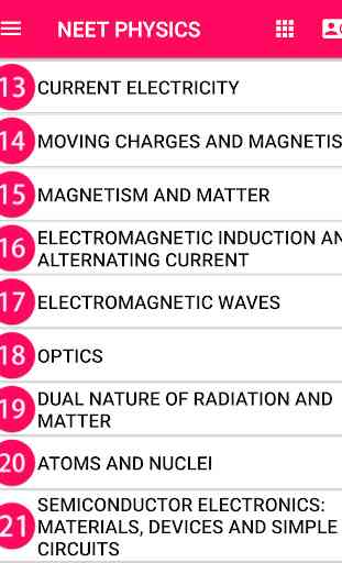 PHYSICS - 32 YEAR NEET PAST PAPER WITH SOLUTION 3
