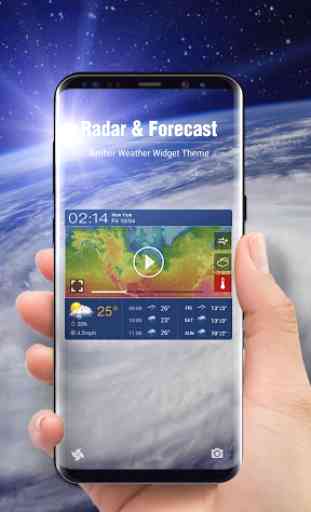 Radar meteorologico e tempo globale 2