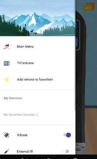 Remote Control For Android TV-Box/Kodi 2