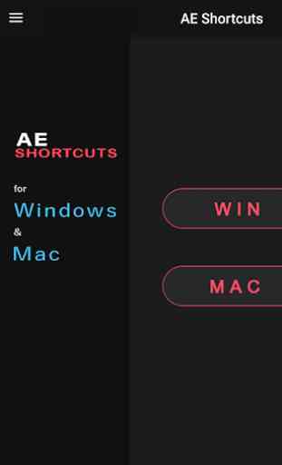 Shortcut Keys for Adobe After Effects CC 1