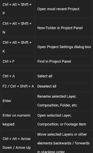 Shortcut Keys for Adobe After Effects CC 4