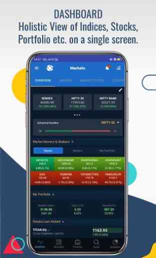 SMC ACE:Stock Trading App for NSE, BSE, MCX, Nifty 1