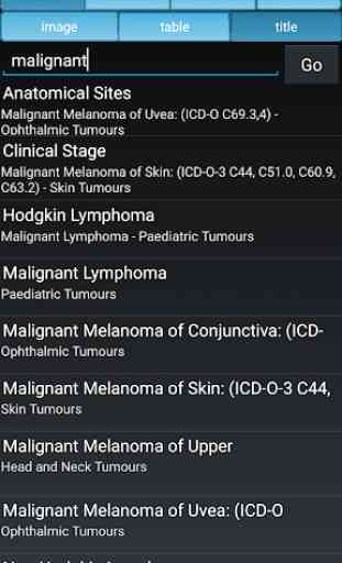 TNM Classification of Malignant Tumours, 8th Ed 4