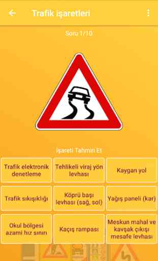 Trafik İşaretleri (Levhaları) Türkiye'de 2